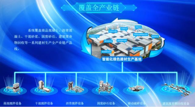 聚焦泉州工程机械展