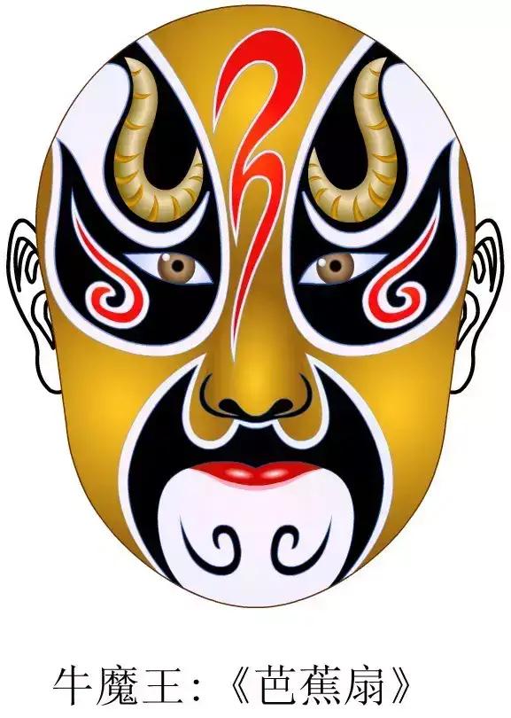 京剧脸谱大全,教你看懂国粹经典