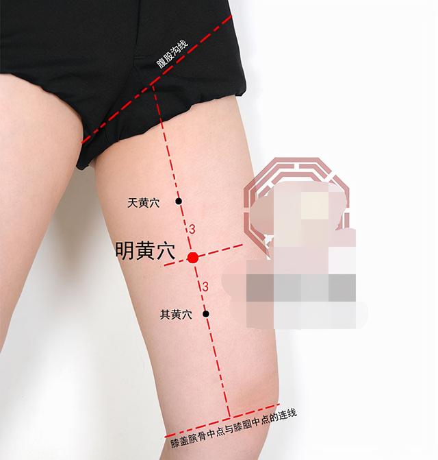 中医针灸颈部疾病处方1