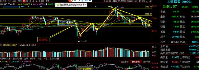 11.08看好热点板块及龙头个股汇总、解析，金股池、 个人交易计划