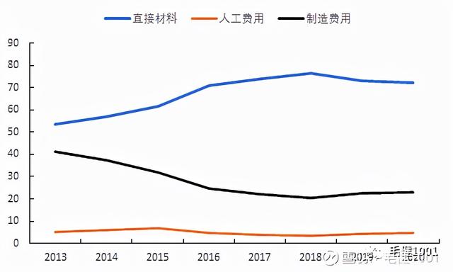青海粗碎破碎机多少钱