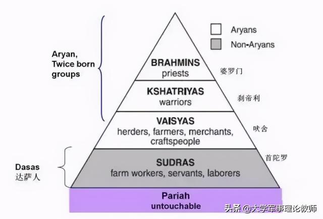 印度为什么不重视奥运会（人口大国印度，在奥运会上为何不太给力）