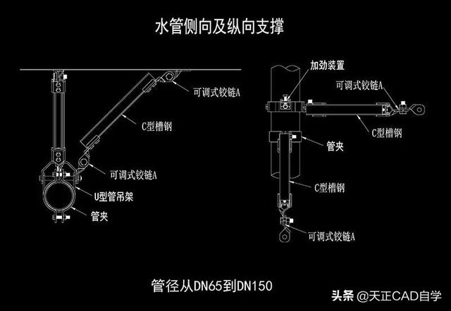 设计院老师傅教你秒懂抗震支架各种系统的设计技巧