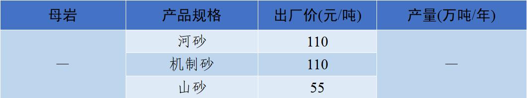 济宁锤式制砂机价钱