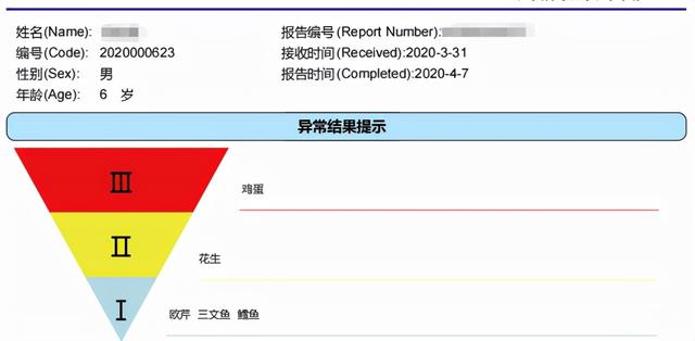导致孩子过敏的罪魁祸首——肠漏症