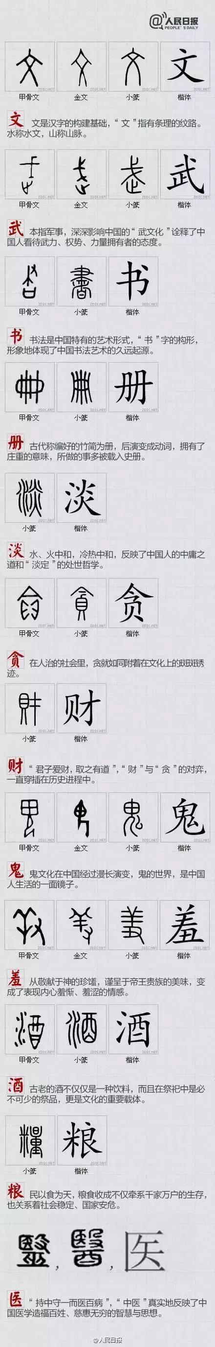 汉字大全