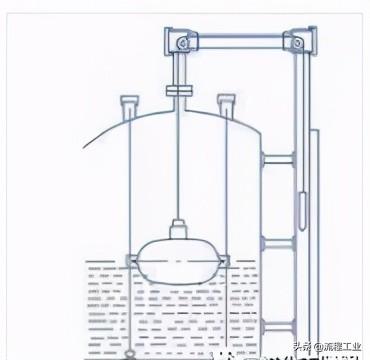 液位变送器原理图