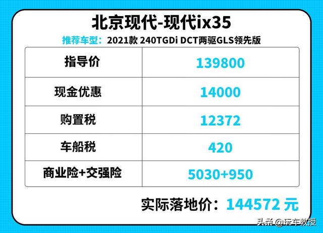 北京现代ix35报价及图片2015，北京现代ix35报价及图片 新款-第16张图片