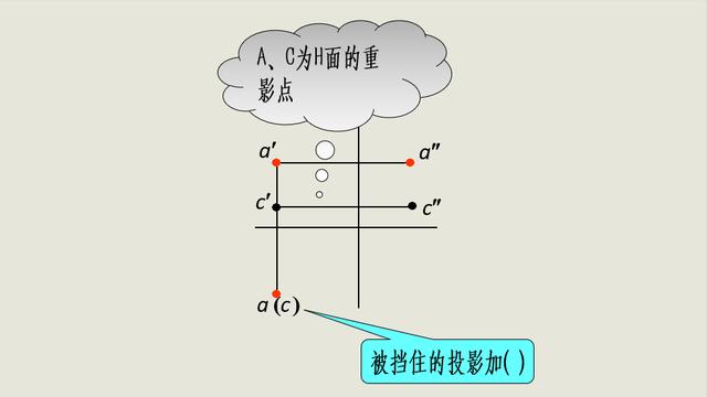 工程展成包括哪些