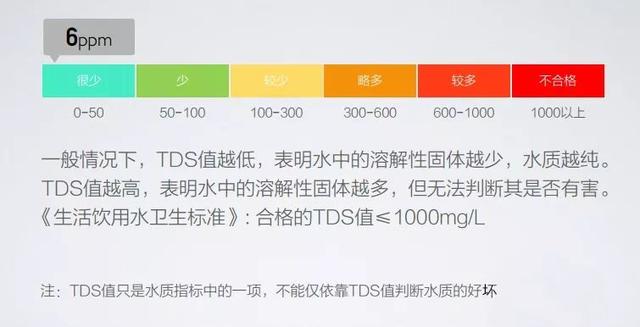 家里装修工程测量仪器展