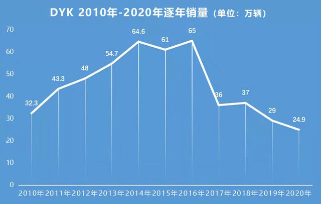 深一度｜股比重构大变革倒计时，谁还敢“躺平”