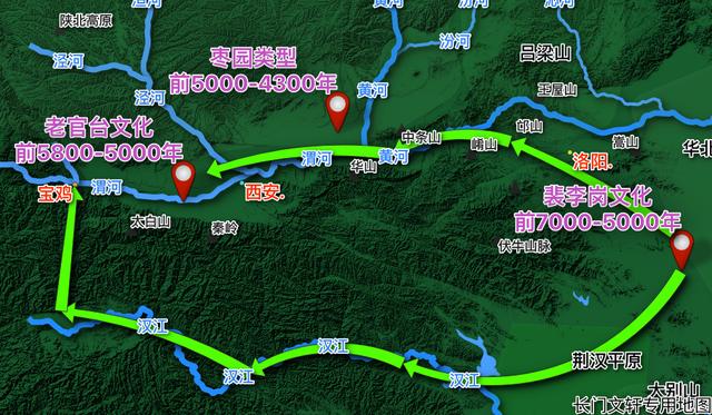 全面解读黄河流域5000年前文化脉络，看完之后再论华夏文明从哪来