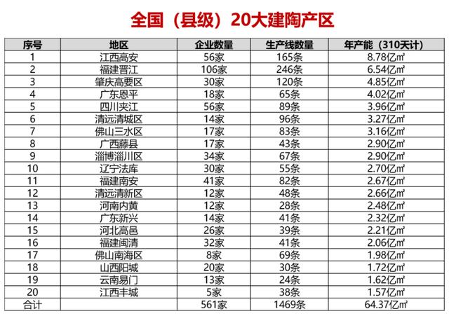 2018广州陶瓷机械展