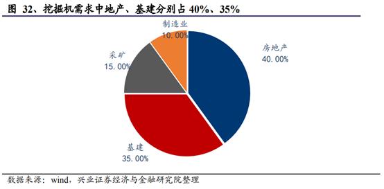 亚威机械柴油动力制砂机