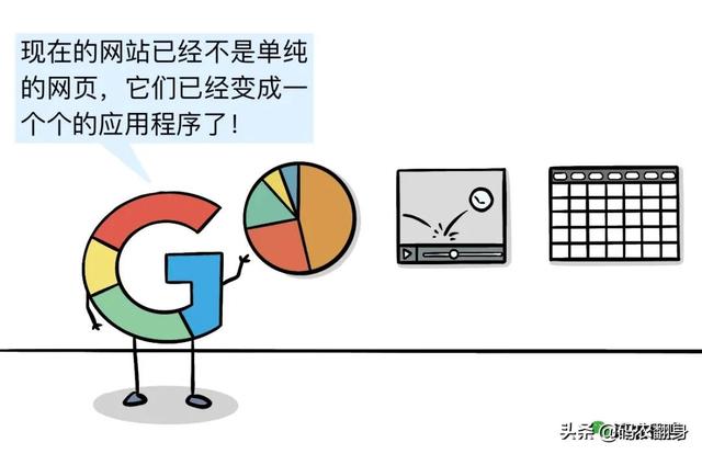 漫画 | 为什么中国没有搞出浏览器引擎？