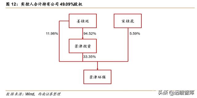 河北污泥处置压滤机