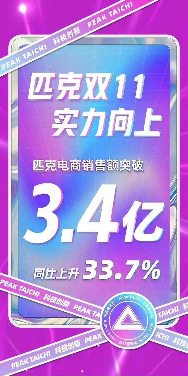 “双11”安踏46.5亿元、九牧20.6亿元！破亿元的还有特步、361度、匹克、七匹狼、鸿星尔克、乔丹、八马等