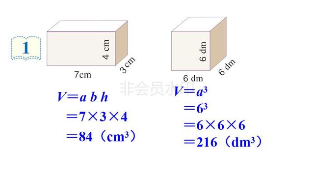 立方体体积