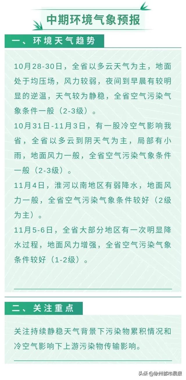 注意 这样的天气又来了 太阳信息网