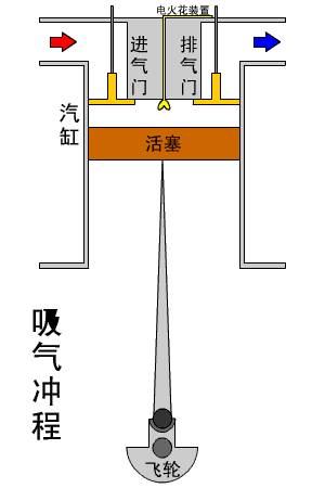 积木破碎机视频儿童大全