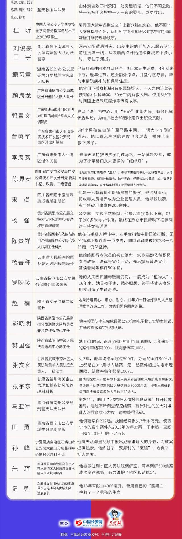 桐乡移动小型制砂机