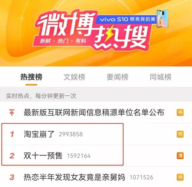 双十一预售，李佳琦、薇娅销售额又创记录！网友惊了：我不识数了