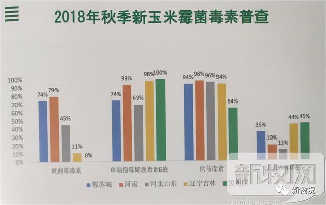 小鸡开口料破碎机