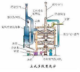 塔式过滤机结构图