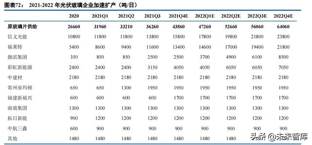 保山洗砂机批发价格