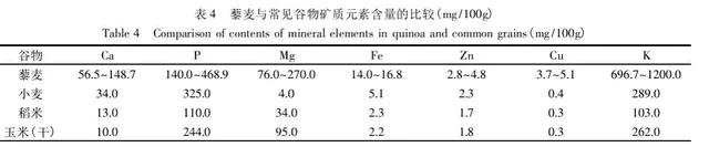 谷子是什么