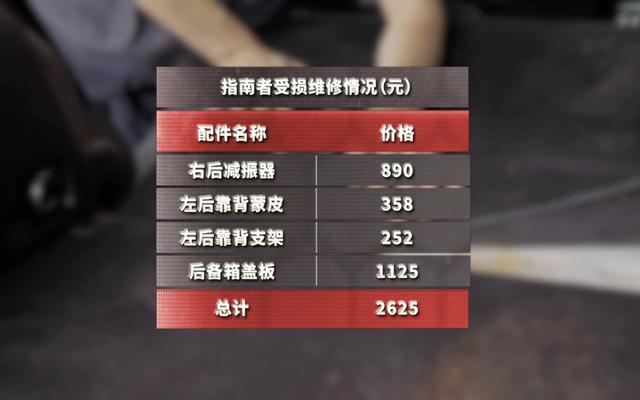 砂石材料性能试验试验报告