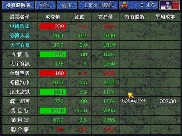 錢生錢策略炒股配資軟件 錢生錢策略炒股配資軟件