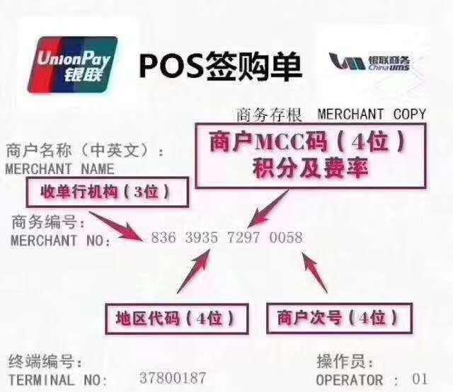 商户代码怎么对应商户？