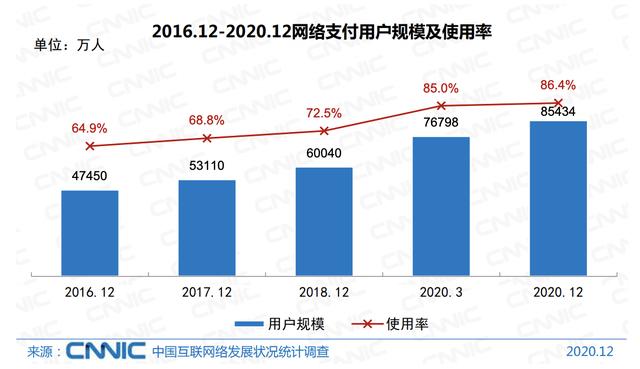 快手作品点赞微信支付 快手作品点赞微信支付