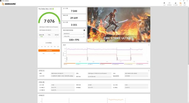 1080p遊戲顯卡新秀登場——AMD Radeon RX 6600XT顯卡首發評測