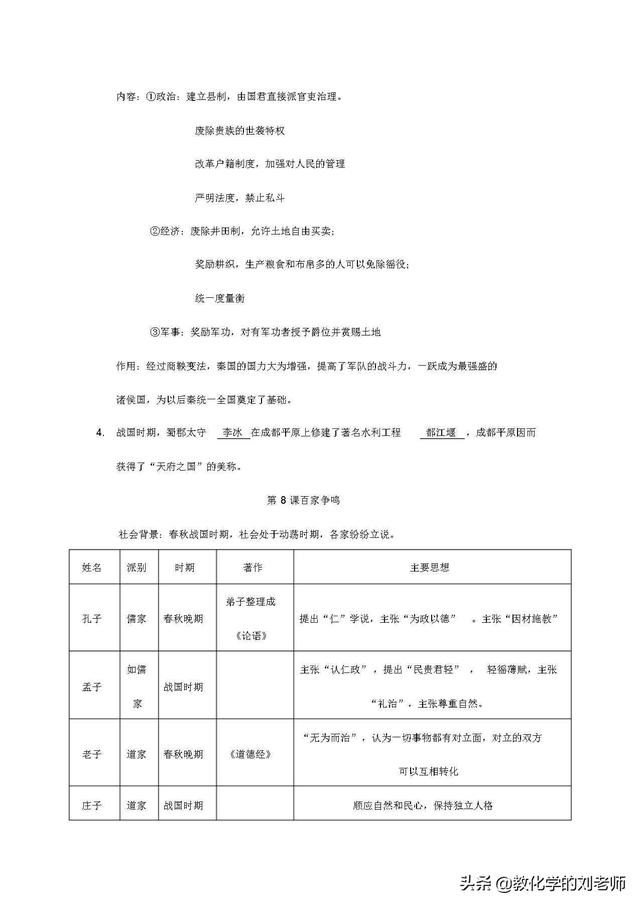 免费下载：部编人教版七年级上册历史知识点复习总结
