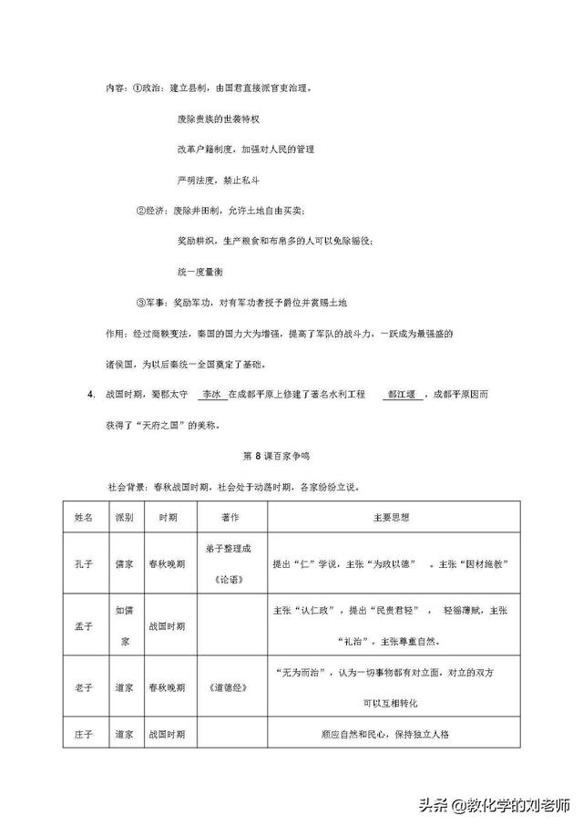 免费下载：部编人教版七年级上册历史知识点复习总结