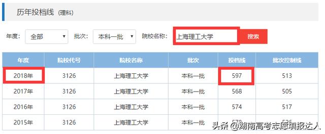 等位分是什么意思