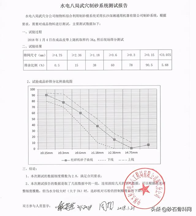陕西新型制砂机厂商