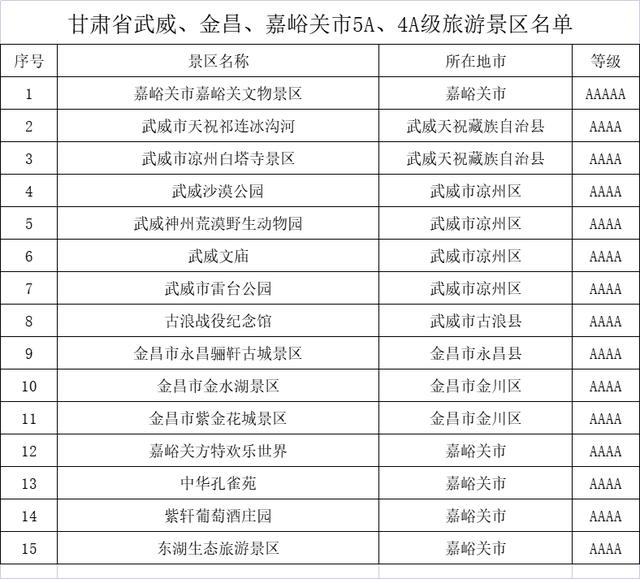包含兰州带式过滤机的词条