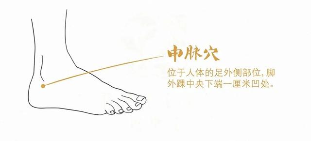 人体的中医穴位治疗，常见病自己按摩也可以治