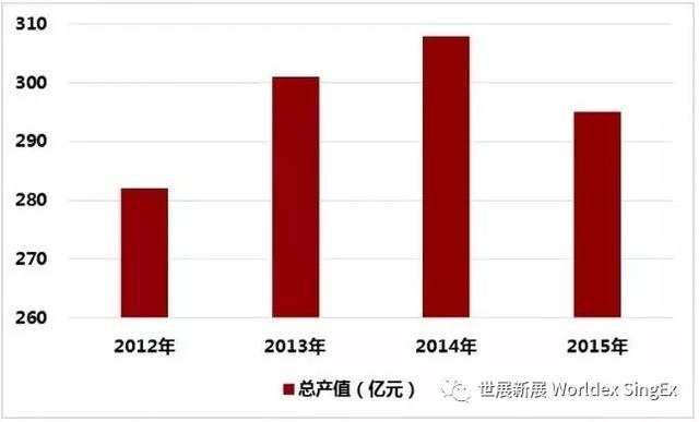 2018欧洲木工机械展