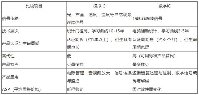 展讯4g如何进入工程模式命令