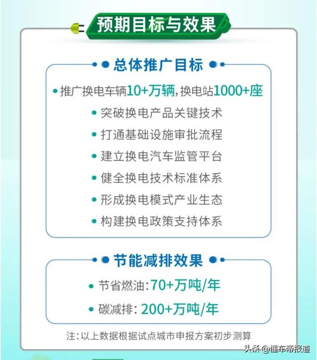 懂车周报｜特斯拉市值首破万亿美元、沃尔沃汽车正式敲钟上市