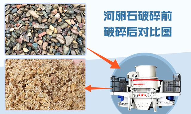 关于广西鹅卵石制砂机租的信息