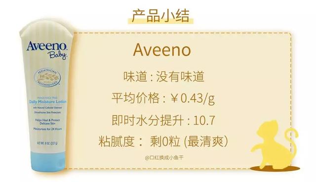 身体乳里有琥珀会很香吗 身体乳里有琥珀会很香吗