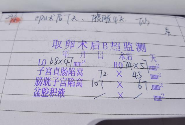 肚子里都是水，我只能像企鹅一样走路