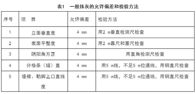 安徽独轮式洗砂机图纸