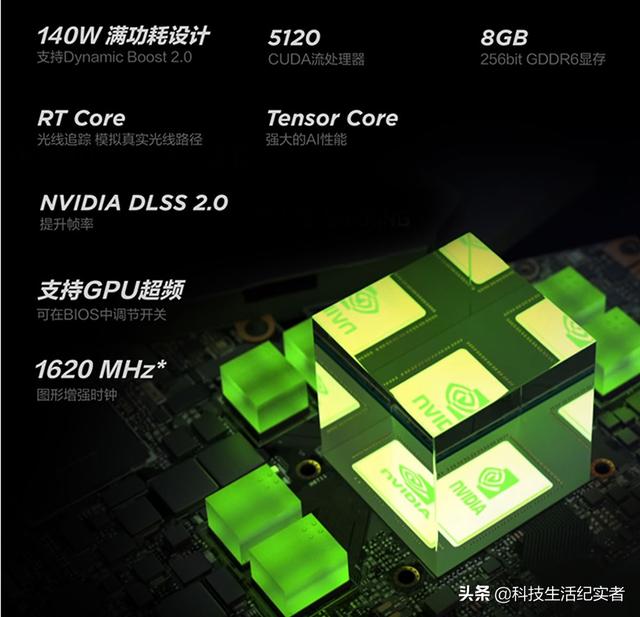 2021年最佳的5款RTX3070笔记本：满血性能高颜值，最低价不足万元