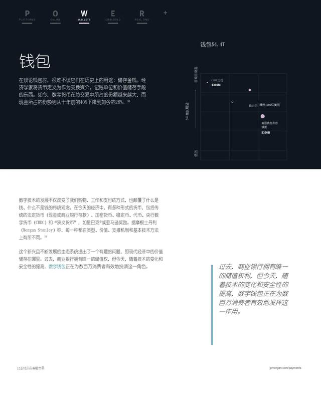 摩根大通：支付正在吞噬整个世界